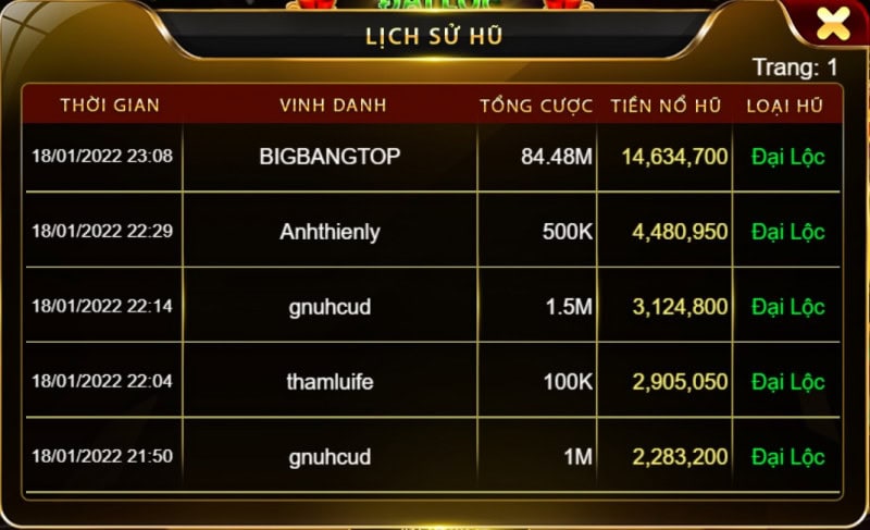 Bầu cua Go88: Trò chơi hấp dẫn không thể chối từ 5 Hướng dẫn chơi Bầu Cua một cách đáng tin cậy nhất